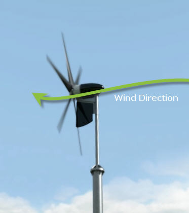 downwind windmolen - windenergy.nl