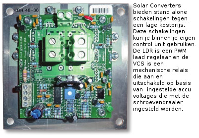 Solar converters